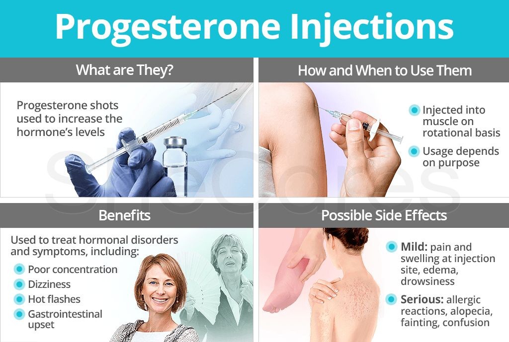 PROGESTERONE – INTRAMUSCULAR side effects medical uses and drug interactions
