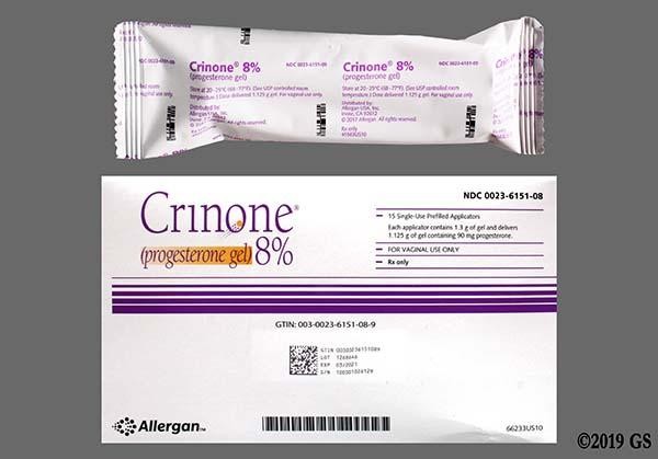 Side Effects of Crinone progesterone Interactions Warnings