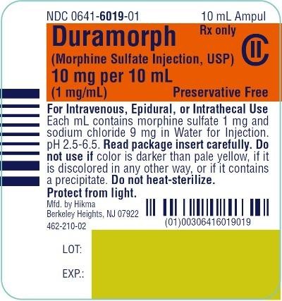 Side Effects of Duramorph morphine Interactions Warnings