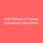 Side Effects of Flonase fluticasone Interactions Warnings