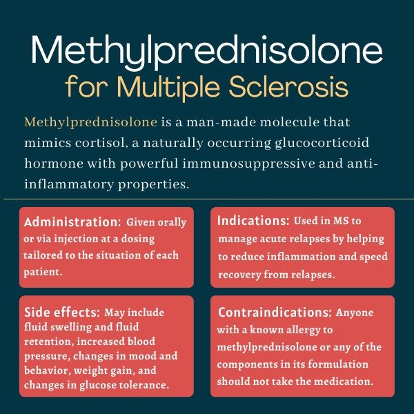 Side Effects of Medrol methylprednisolone Interactions Warnings