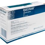 Side Effects of Questran cholestyramine Interactions Warnings