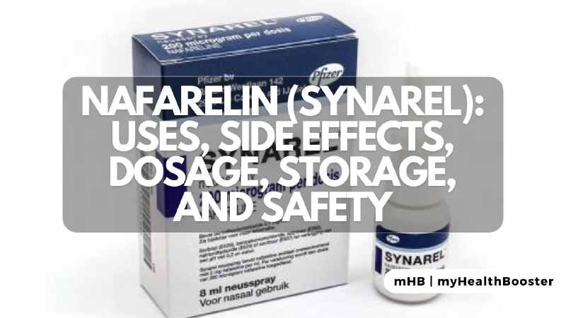 Side Effects of Synarel nafarelin Interactions Warnings