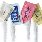 Sugar Quiz Artificial Sweeteners No Sugar Diets More