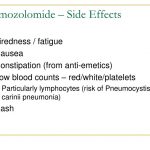 TEMOZOLOMIDE – ORAL Temodar side effects medical uses and drug interactions