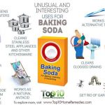 The 23 Best Health Benefits and Household Uses of Baking Soda