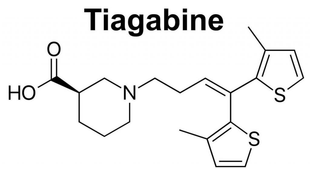 TIAGABINE – ORAL Gabitril side effects medical uses and drug interactions