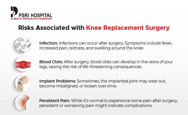 Total Knee Replacement Surgery Risks Recovery Rehab Complications