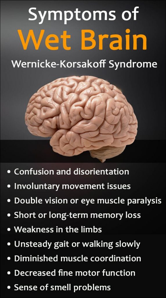 Wernicke-Korsakoff Syndrome Symptoms Causes Diagnosis Treatment