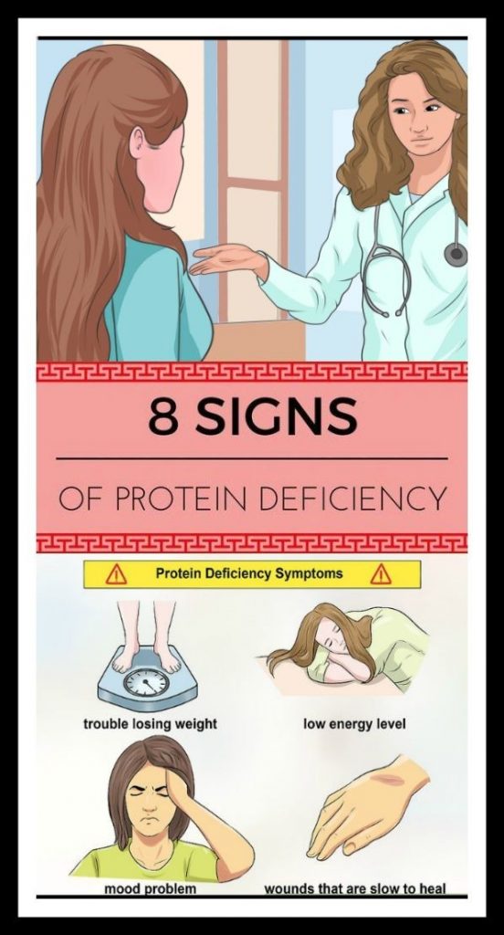 What Are 9 Symptoms of Protein Deficiency