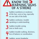 What are the 5 Warning Signs of a Stroke