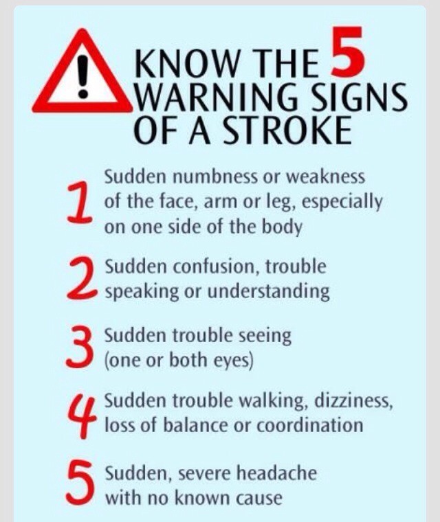 What are the 5 Warning Signs of a Stroke