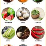 What Are the Best Aphrodisiac Foods 15 Foods for Sexual Drive