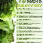 What Are the Nutritional Benefits of Broccoli Nutrition Facts Side Effects