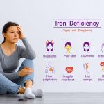 What Causes a Person to Have Low Iron