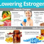 What Foods Can Lower and Decrease and Flush Excess Estrogen Levels Quickly