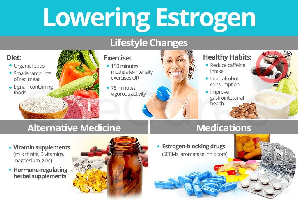 What Foods Can Lower and Decrease and Flush Excess Estrogen Levels Quickly