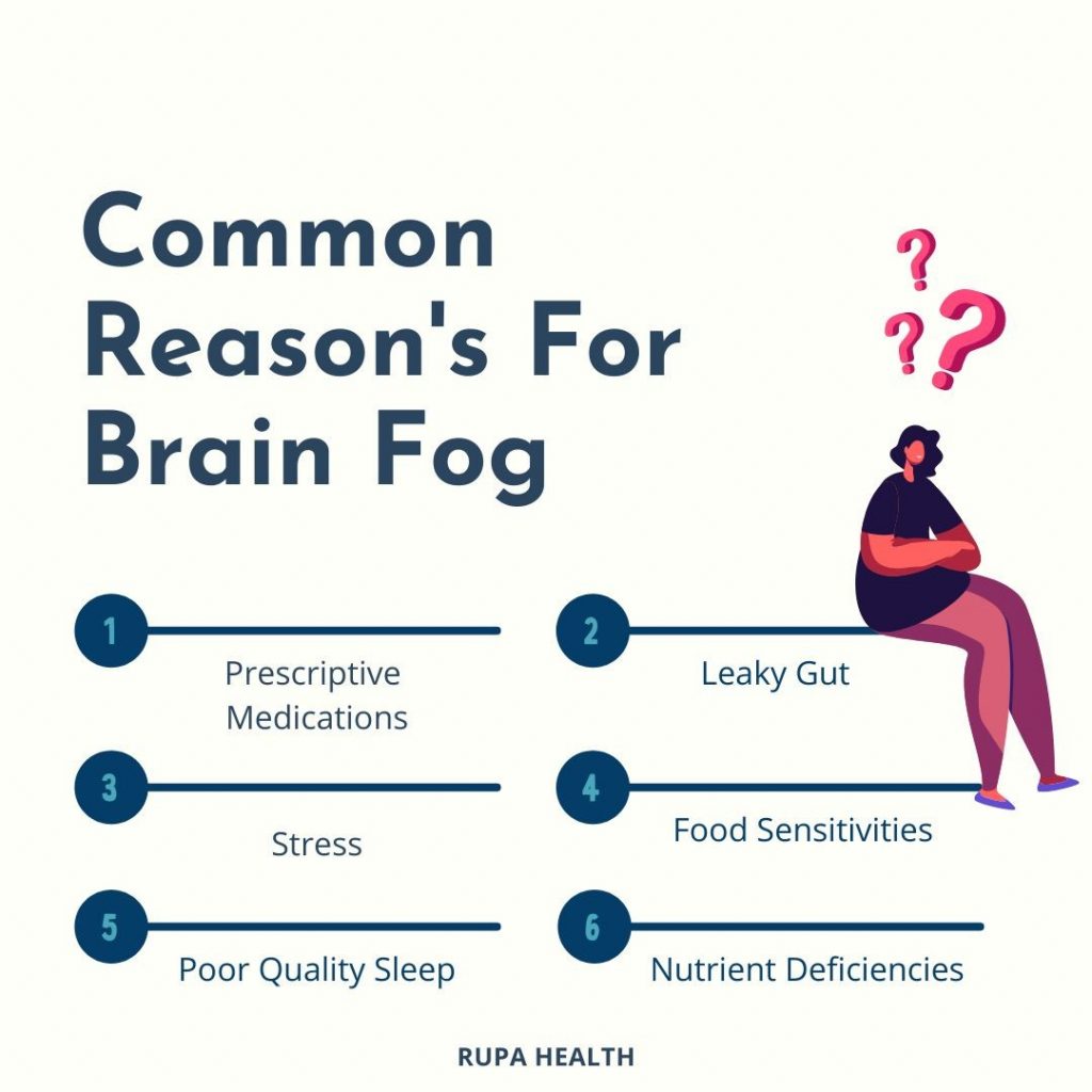 What Is Brain Fog 9 Causes Plus Symptoms for Each