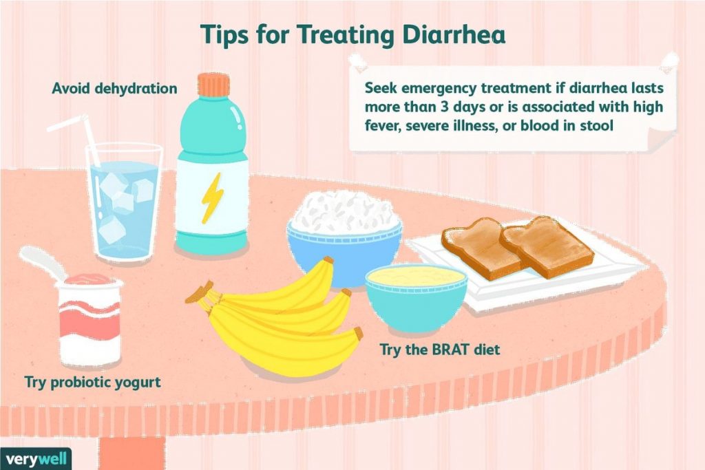 What Is Good to Eat and Drink When You Have Diarrhea 3 Tips Food to Avoid