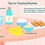 What Is Good to Eat and Drink When You Have Diarrhea 3 Tips Food to Avoid