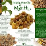 What Is Myrrh Used For Health Benefits and Side Effects