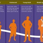 What Is the Difference Between LKS and Autism Life Expectancy