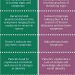 What Is the Difference Between Psychosis and Schizophrenia