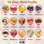 Which Fruits Are Richest in Zinc