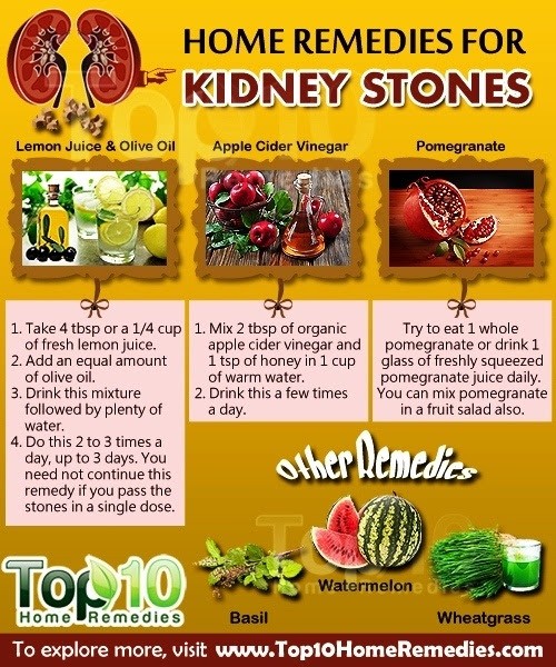 Which Method Is Best to Remove Kidney Stones Home Remedies Surgery