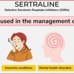 Zoloft sertraline vs Paxil paroxetine Uses Side Effects