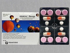 Helidac Therapy for H Pylori Side Effects Warnings