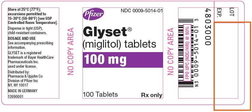 MIGLITOL - ORAL Glyset side effects medical uses and drug interactions