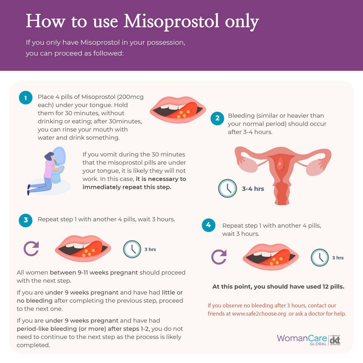 MISOPROSTOL - ORAL Cytotec side effects medical uses and drug interactions