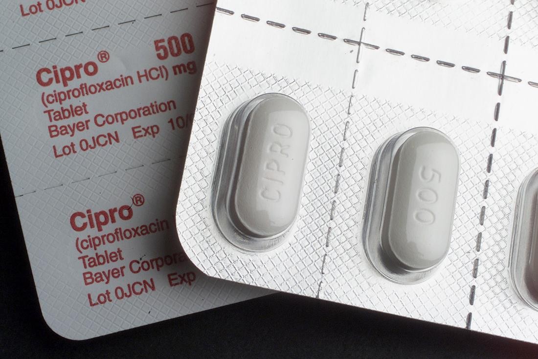 Nitrofurantoin vs Ciprofloxacin Cipro Antibiotic Side Effects