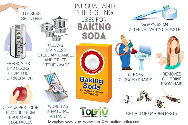 The 23 Best Health Benefits and Household Uses of Baking Soda