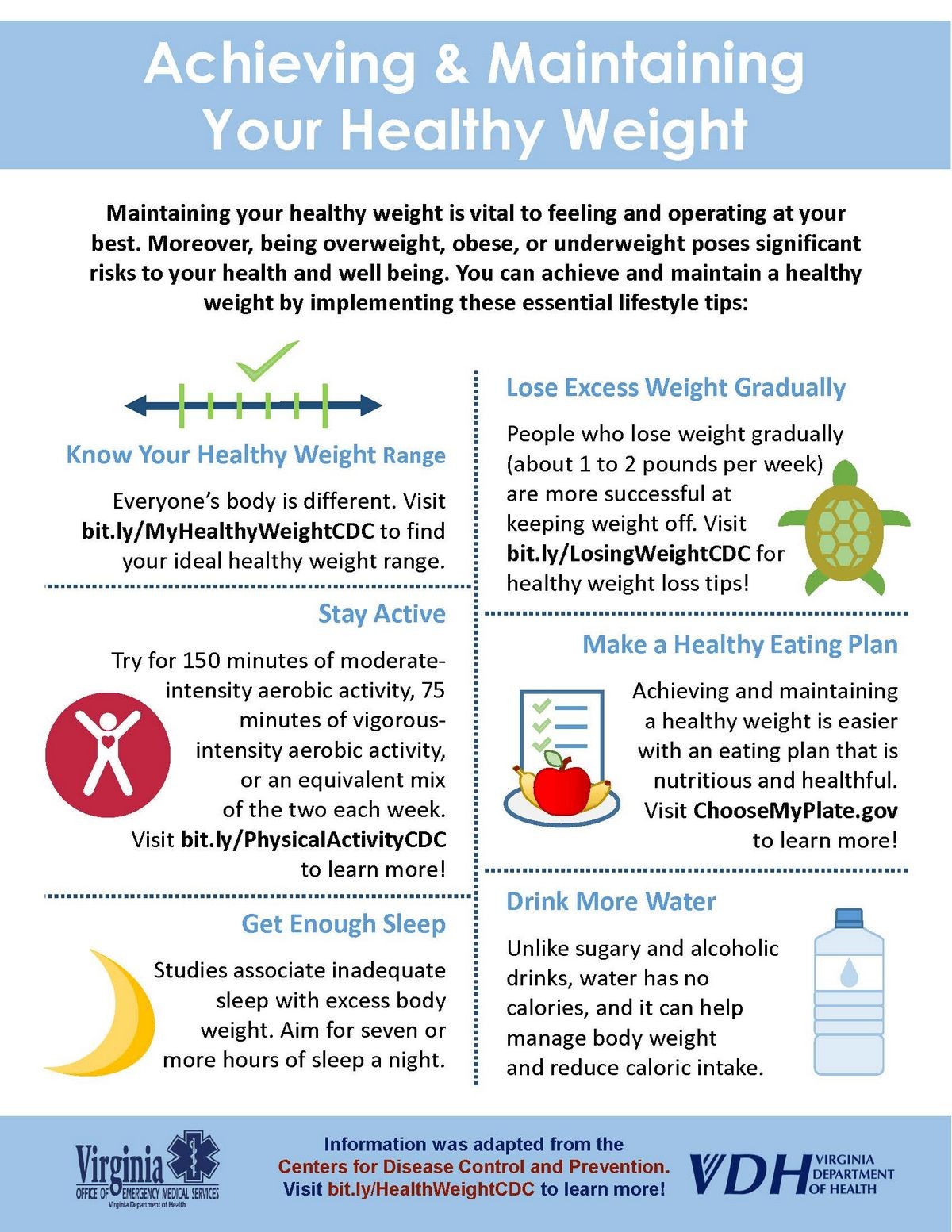 Weight Management Get Helpful Tips