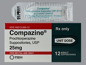 Prochlorperazine Compazine Compro Uses Side Effects