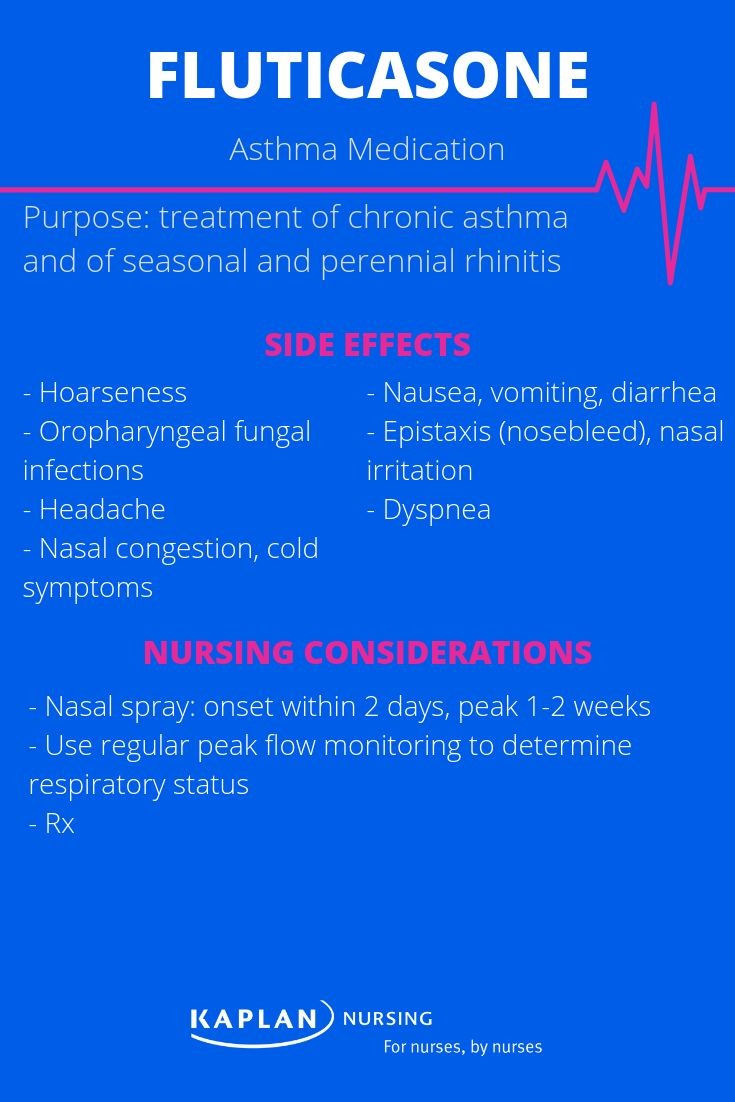 Side Effects of Cutivate fluticasone propionate Interactions Warnings