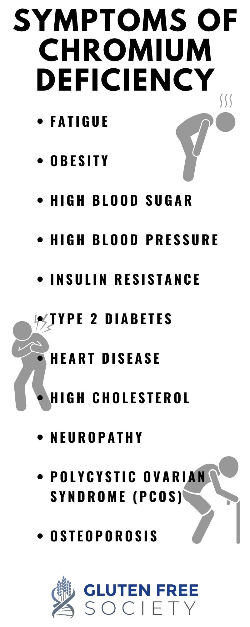 What Are the Signs of Chromium Deficiency