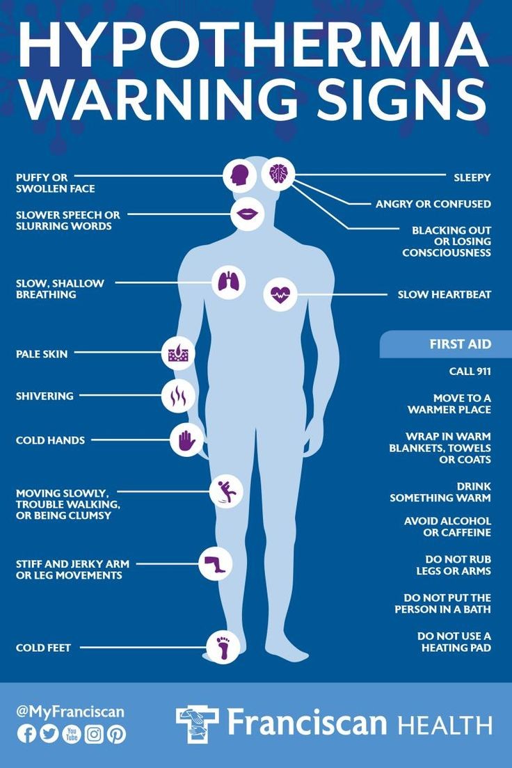 What Body Temperature Is Too Low Hypothermia 14 Signs 8 First-Aid Tips