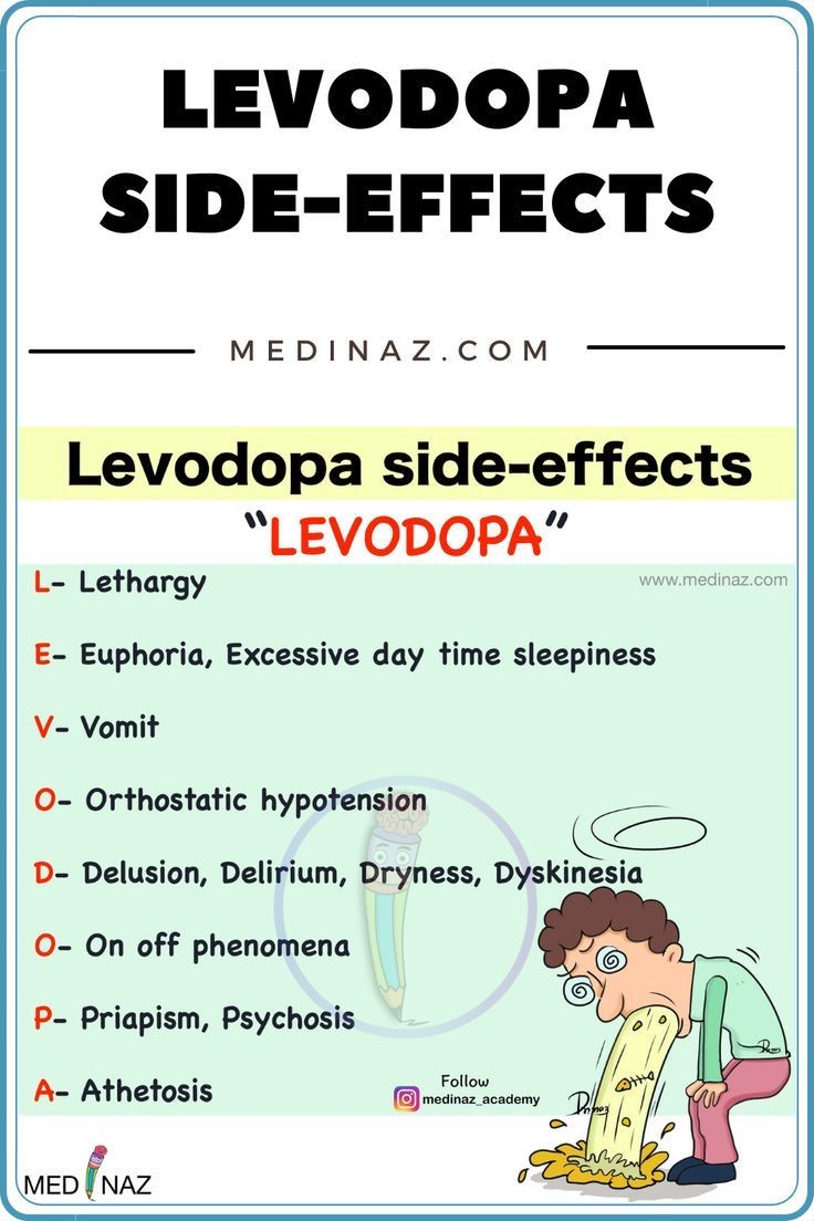 Side Effects of Sinemet carbidopa-levodopa Interactions Warnings