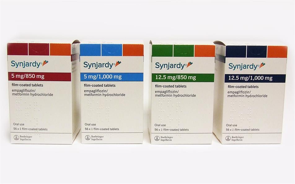 Synjardy empagliflozin metformin Diabetes Drug Side Effects