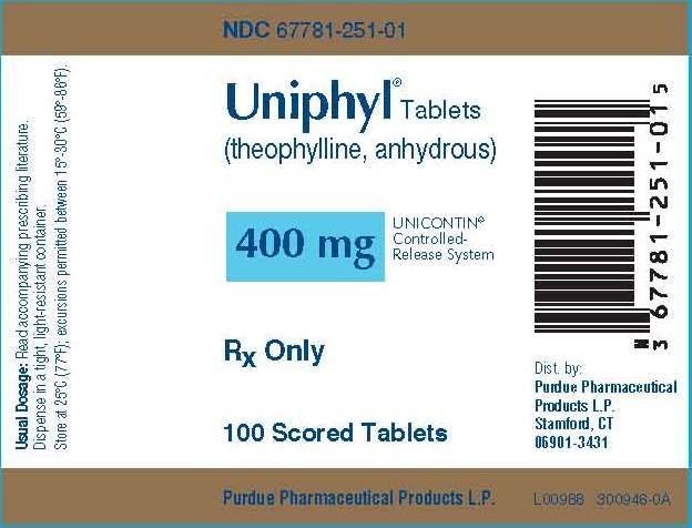 THEOPHYLLINE SUSTAINED-RELEASE - ORAL Uniphyl side effects medical uses and drug interactions