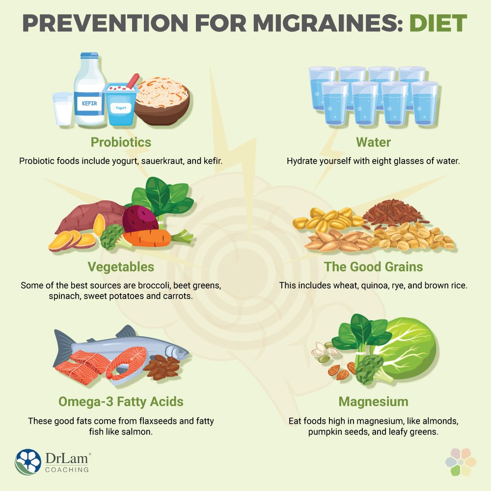 What Gets Rid of Headaches Quickly 16 Ways Foods To Avoid