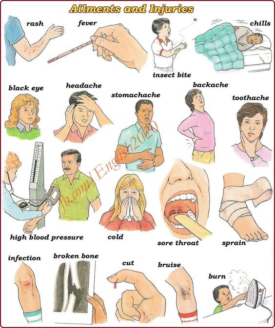 What Is the Most Embarrassing Illness 11 Diseases 8 Symptoms