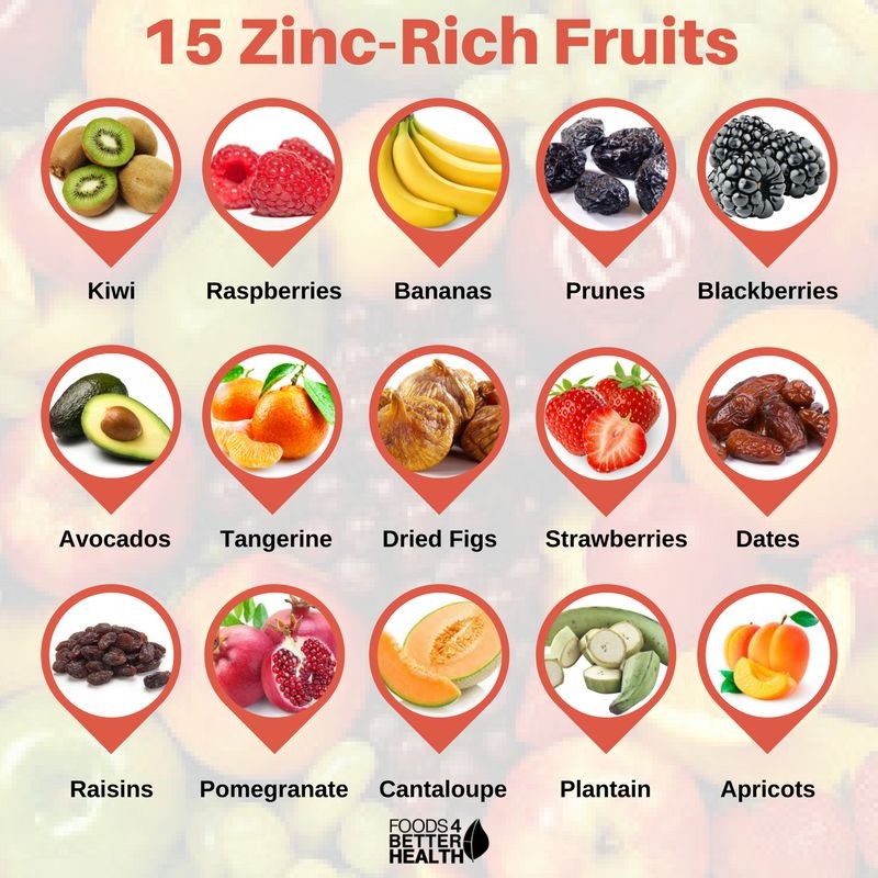 Which Fruits Are Richest in Zinc